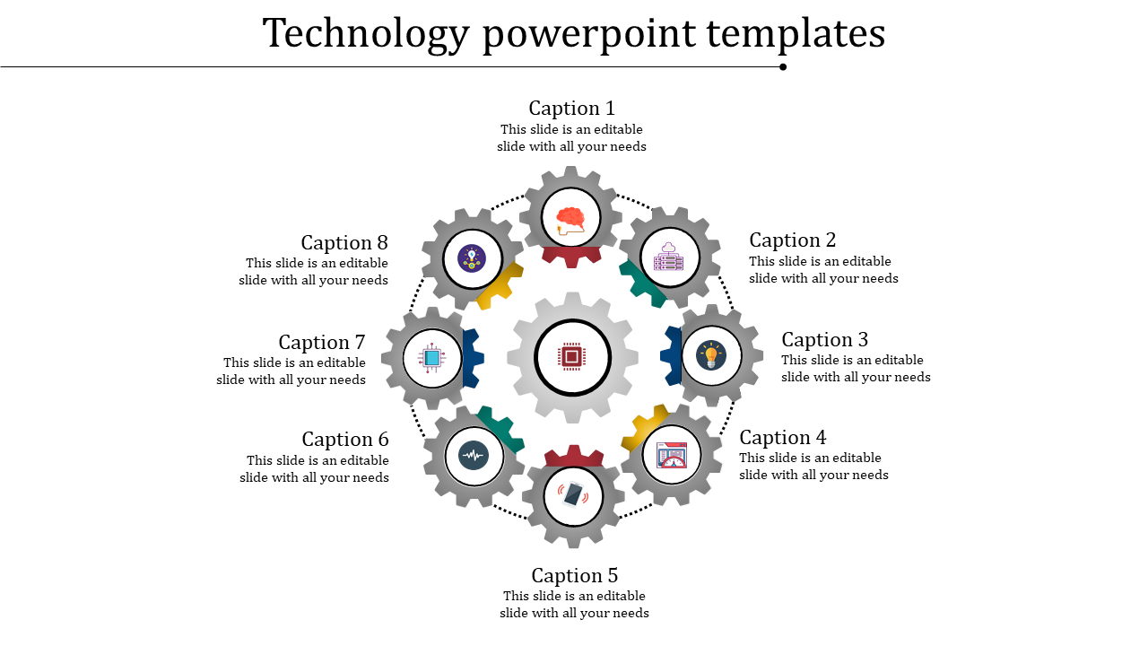 The Best Technology PowerPoint templates and Google slides